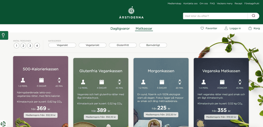Årstiderna matkasse
